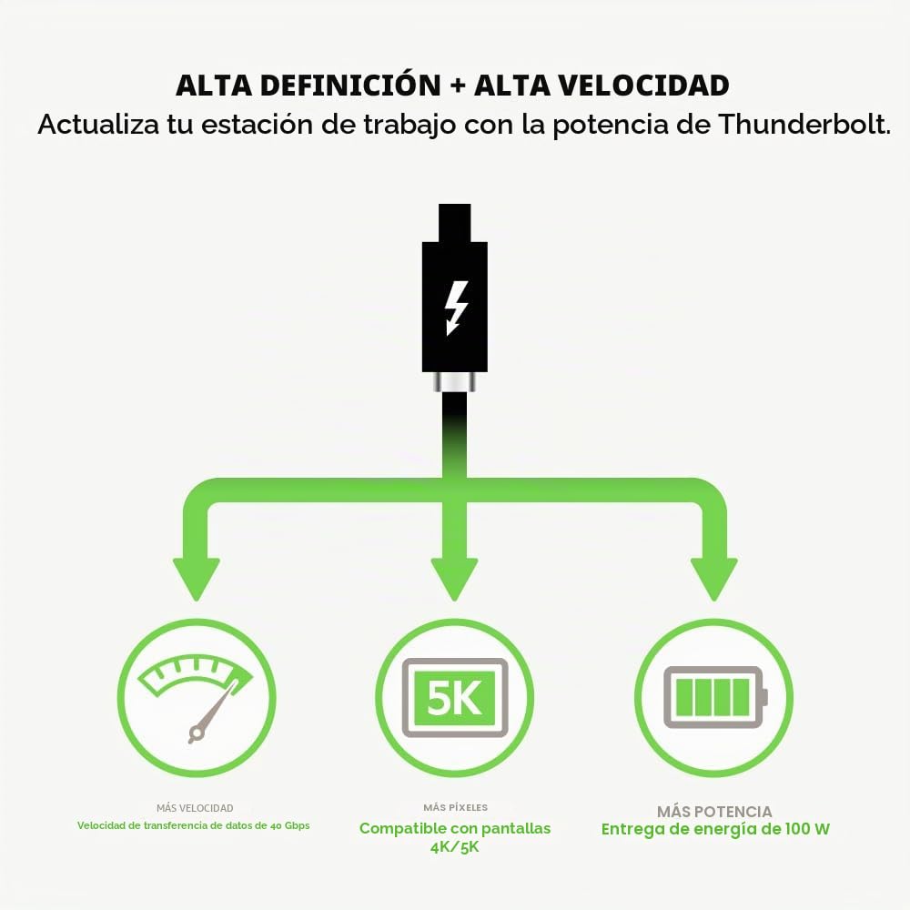 Belkin Cable Thunderbolt 3 de 100 W, cable de USB-C a USB-C, 0.5 m de largo, Negro, 0.8M