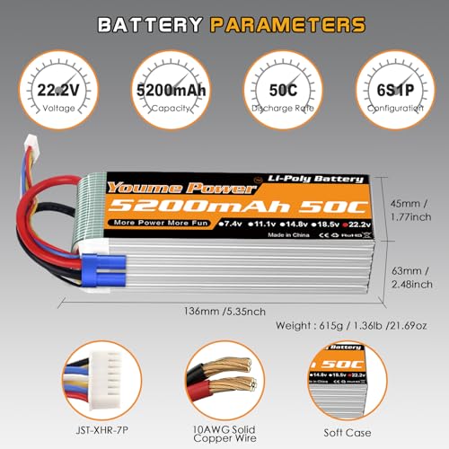 Proteínas, Imagen adicional