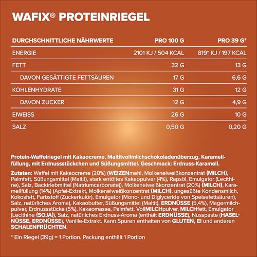 IronMaxx Wafix - Peanut Caramel 24 x 39 g | High Protein Waffelriegel mit Erdnussstückchen | Zuckerreduziert & knusprig | Ideal für unterwegs 4