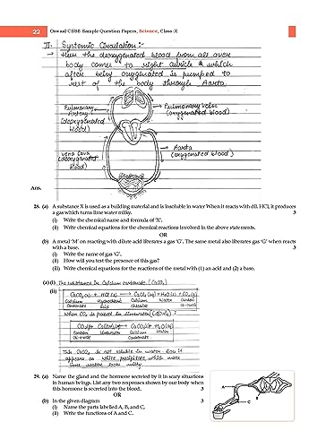 Image of Oswaal CBSE Sample Question Papers Class 10 Science Book (For Board Exams 2024) | 2023-24