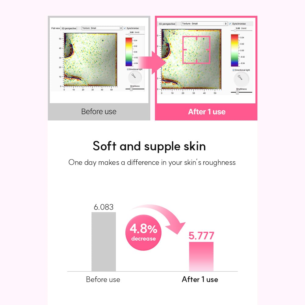 Elishacoy | Moist Up Collagen Sleeping Mask, Overnight Hydrating & Firming Mask, With Hyaluronic Acid + Collagen, BioCapsule H+C Moisture Care, For Dry & Dull Skin, 50mL (1.69 fl oz)