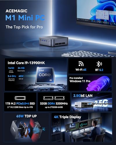 Image of ACEMAGIC Matrix Mini M1 Mini PC Windows 11 Pro Intel Core i9 13900HK 32GB RAM 1TB SSD (14C /20T) up to 5.4GHZ USB4 /HDMI /DP WiFi 6E 2.5G LAN, Mini Computers Mircro Desktop Beat I9 12900HK 7840HS 6800H