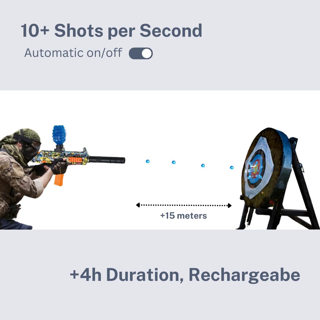 Gel Blaster Gun ARP9 – Pistolet à Bille Eau Electrique Automatique – 20000 Balles et Lunettes – Watersoft Puissant Fusil Arme Mitraillette - Adulte Gelfire Water Gun (Multicolor)