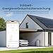 Jackery Smart Meter 3-phasig, dreiphasiger Energiezähler für SolarVault 3 Serie, Echtzeit-Energieüberwachung, DIN-Schienenmontage, WLAN & Bluetooth, Externe Antenne, Reaktionszeit unter 3 s