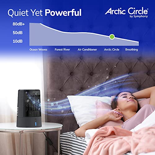 Symphony Arctic Circle Evaporative Air Cooler | Quiet | Powerful | Usb Powered Includes 6 Ft Usb-C Cable | 3-Speed Touch Enabled Multi-Mode Portable For Bedroom, Office, Camping, Rv (Grey) #TOP4