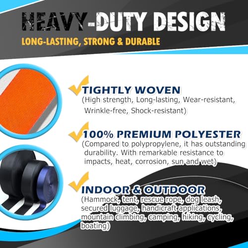 image for PH PERKHOMY PerkHomy 1mm Thin Webbing, 1