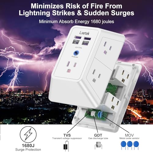 Outlet Extender, Surge Protector Outlet with 5-Multi Plug Outlet and 4 USB Ports(2 USB C), 3-Sided 1680J Power Strip Wall Charger, Multiple-Plug Outlet Splitter for Home Travel Office,ETL Listed,White