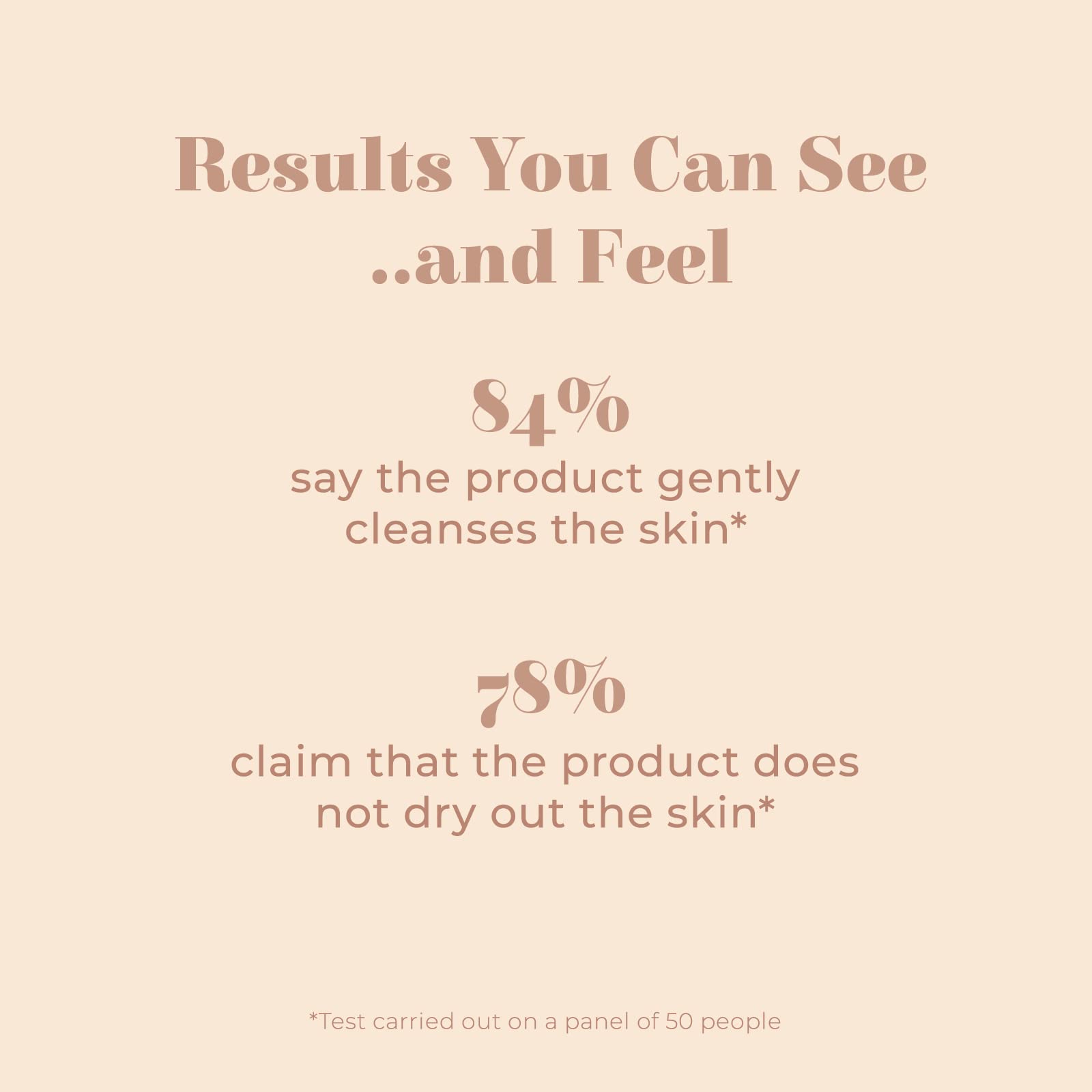 I BUBBLE CLEANSE - Mousse Nettoyante Visage Éclat - En Douceur et Sans Dessécher - Nettoyant Visage - Tous types de peaux, 100ml