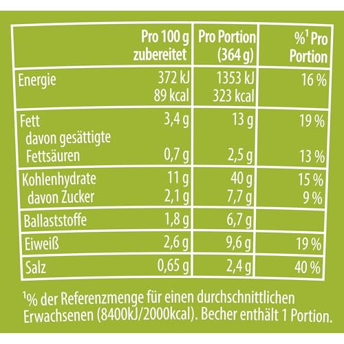 Knorr Potato Pot Speck & Zwiebeln XXL leckeres, schnelles Kartoffelgericht fertig in nur 5 Minuten ( 8er pack x 76g )
