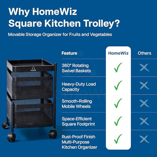 Image of HomeWiz Square Kitchen Rack 2- Layer | Lifetime Usage Heavy Duty Steel Trolley | Kitchen Storage | Onion Potato Rack For Kitchen | Multipurpose Storage Rack for Fruits & Vegetables | Rust-Free Forever
