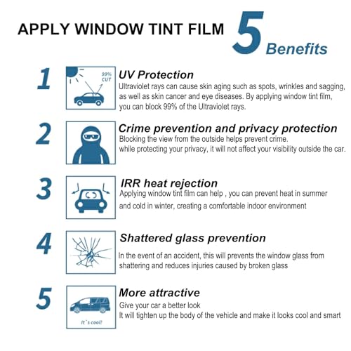 image for Mkbrother® Car Window Tint Film - 35% VLT 20