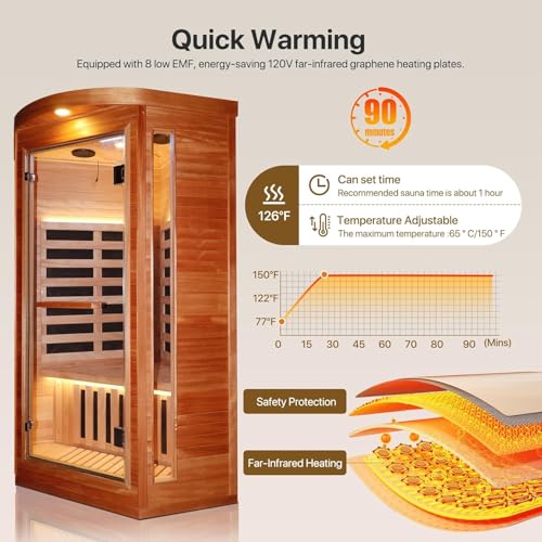 Image of OUTEXER Corner Sauna for One Person Far Infrared Sauna Low-EMF African Mahogany Wood 1300W Indoor Saunas Wood Wax Oil on Outer Surface 37 * 37 * 71Inch