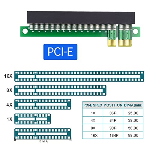 Cablecc PCI-E Express 1x a 16x Extensor Convertidor miniatura 4