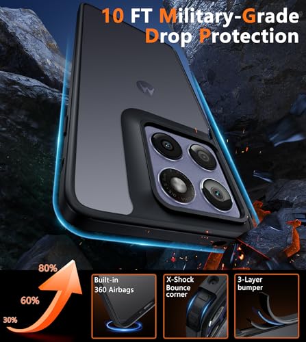 Image of FNTCASE for Motorola Edge-2025 Translucent Case: Matte Textured Military Grade Drop Protection Cell Phone Cover - Slim Rugged Durable Shockproof Protective Bumper Phonecase(6.6 inch /Black)