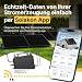 Solakon® 1000W Balkonkraftwerk komplett Steckdose, Ohne Halterung, 3m Kabel
