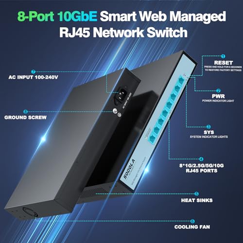 Image of SODOLA 8 Port 10Gb Easy Web Managed Switch, 8 x 10G RJ-45 Ports, 160Gbps Bandwidth, Support LACP, VLAN, QoS, 10G /5G /2.5G /1000M /100M Auto-Negotiation, Multi-Gigabit Managed Ethernet Switch