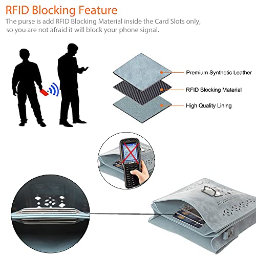 MINICAT Women RFID Blocking Small Crossbody Bags Cell Phone Purse Wallet With Credit Card Slots(Light Blue-Thicker) - Thumbnail 2
