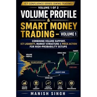 Volume Profile & Smart Money Trading &ndash; ICT Confluence Series (swing trading) Volume 1 of 2 Audiobook By Manish Sing