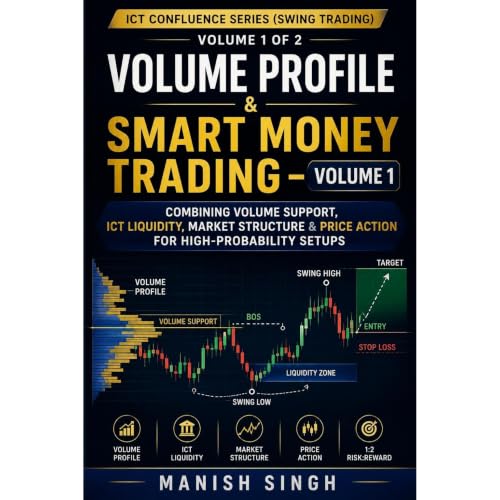 Volume Profile & Smart Money Trading &ndash; ICT Confluence Series (swing trading) Volume 1 of 2 Audiobook By Manish Sing