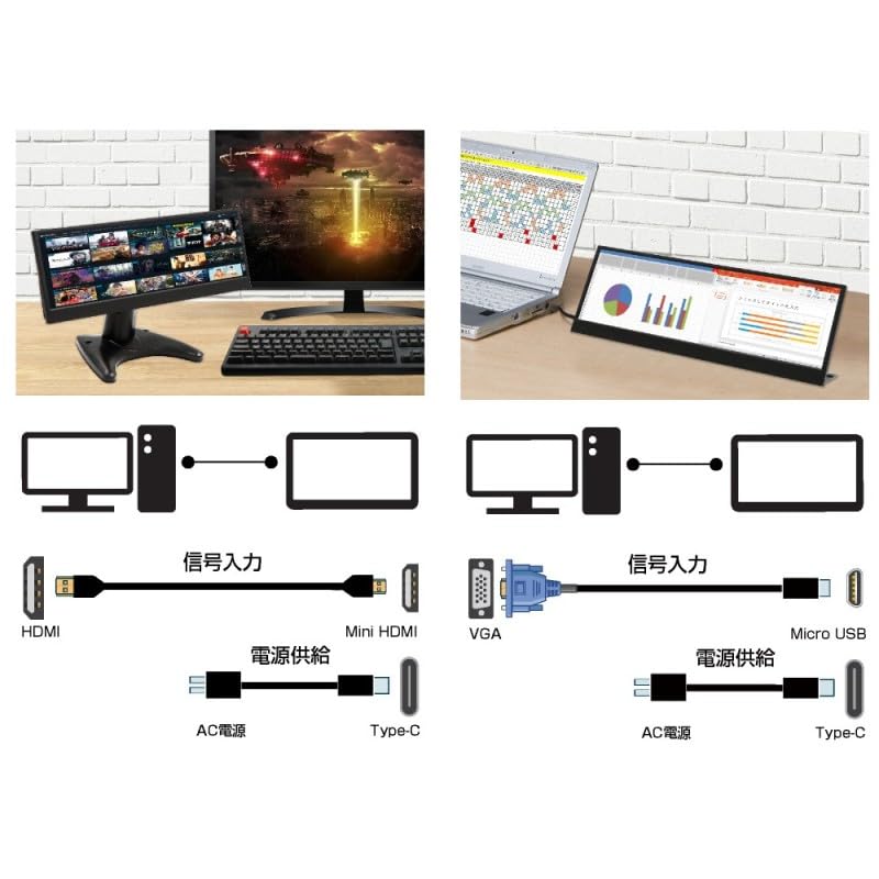 Amazon.co.jp: ITPROTECH アイティプロテック Screen Plus バータイプ