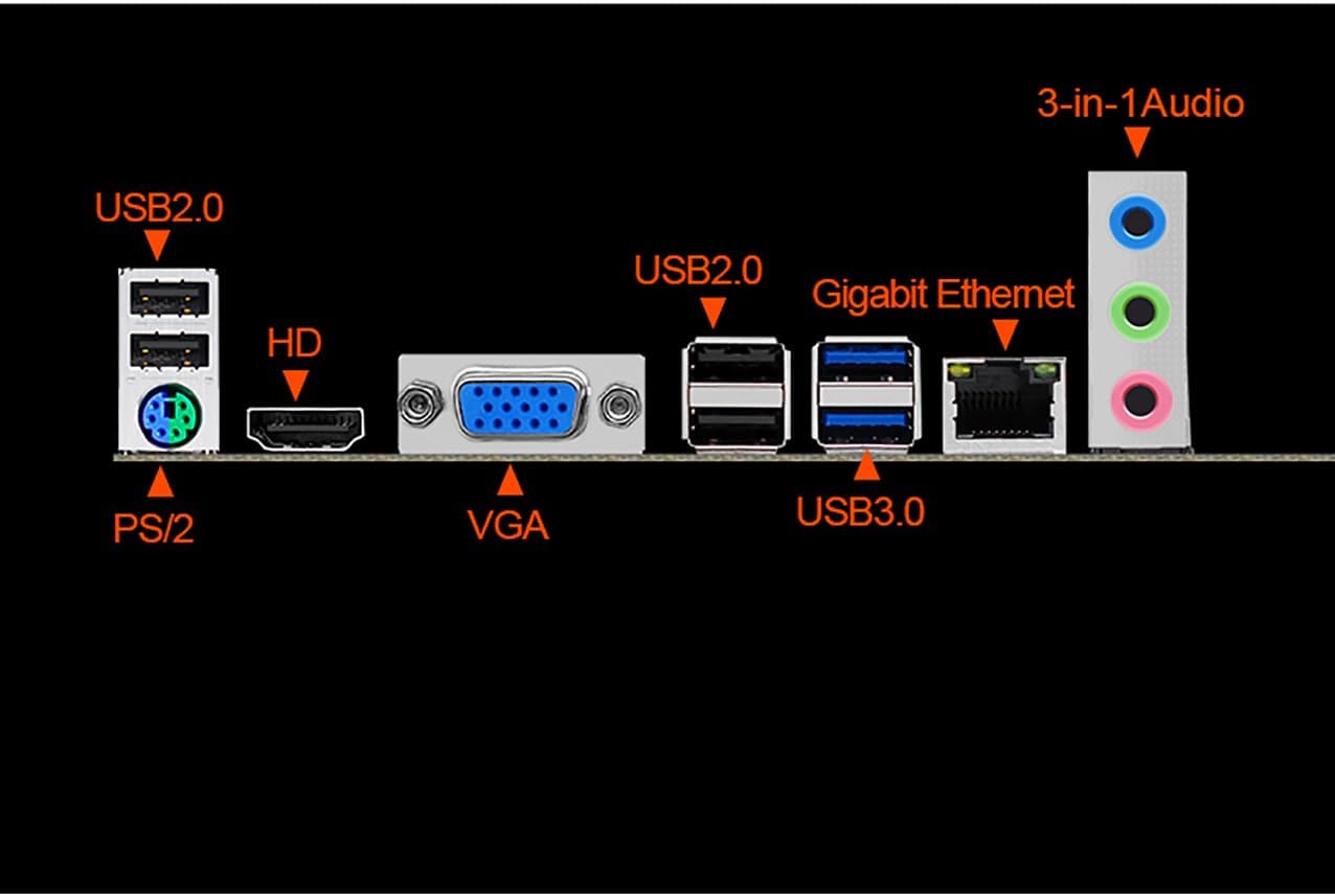 Close-up of A320M-K motherboard back panel connectors