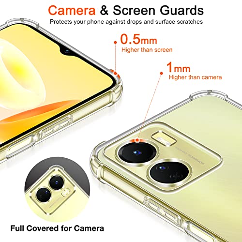 Image of for Back Case Cover Bumper Flexible Silicone Transparent Back Cover for vivo Y56 - Transparent