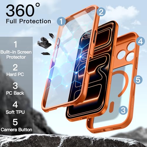 Image of JETech Case for iPhone 17 Pro Max, 360 Protection, Orange