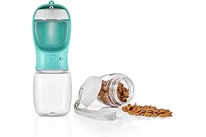 WePet Dog Drinking Bottle with Food Container