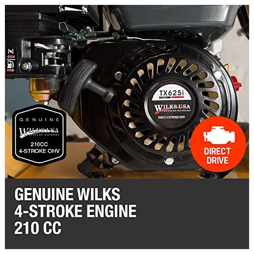 Wilks-USA TX625i Petrol Pressure Washer