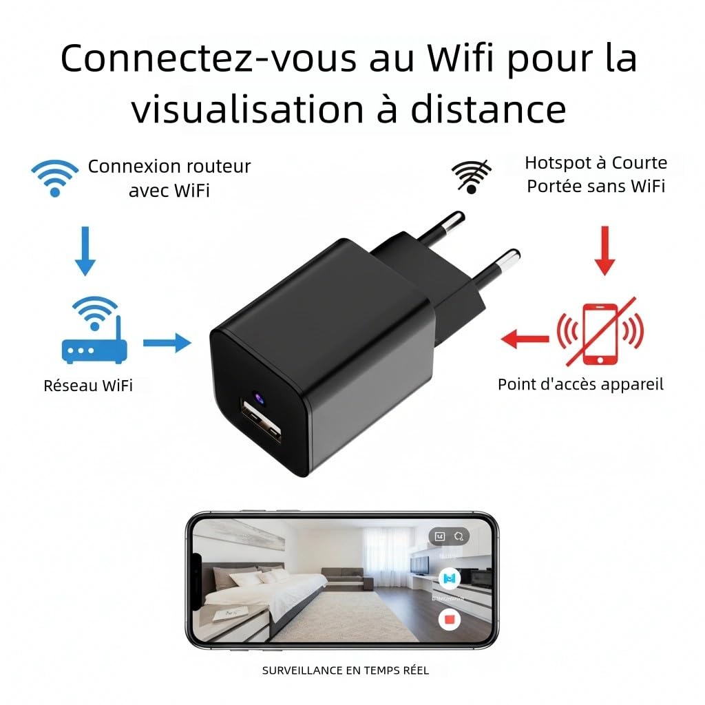 ULar Caméra de Prise Mini WiFi 1080p avec détection de Mouvement