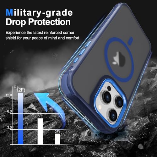 Coque compatible MagSafe iPhone 15 Pro Max bleu