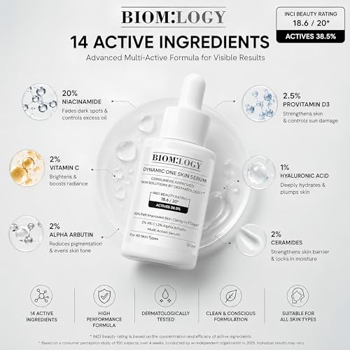 Image of Biomlogy 14 Skin Essentials Multi Active Daily Face Serum | Helps Improve Overall Skin Clarity & Smoothness in 4 Weeks | Fades Dark Spots | Clinically Proven | 38.5% Actives with 20% Niacinamide, 2% Vitamin C, 2% Ceramide | 30ML