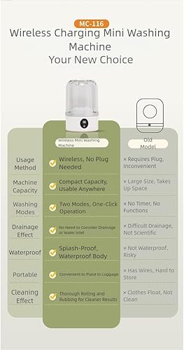 Miniatura 6 de Mini aparato de limpieza portátil con modos de limpieza duales, taza de lavandería recargable por USB para calcetines de ropa interior, diseño de
