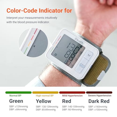 iHealth Push Wrist Blood Pressure Monitor, Portable BP Machine with App - image 6