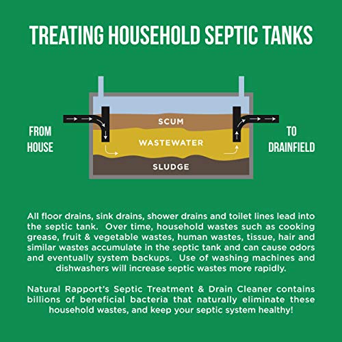 Natural Rapport Septic Treatment and Drain Cleaner The Only Septic