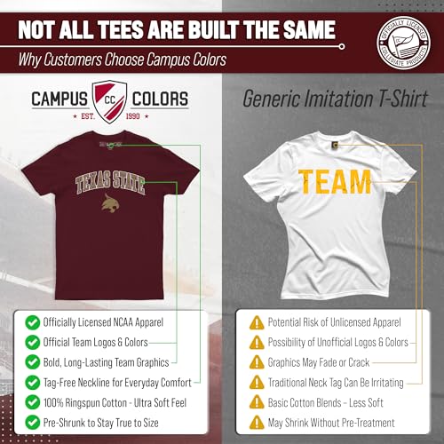 Image of NCAA Gameday Cotton T-Shirt for Men and Women | Officially Licensed NCAA Tee - Preshrunk Ring-Spun Cotton - Screen-Printed Team Logo