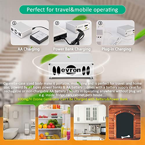 Evron Portable Ozone Generator 50Mg/H Plug-In,Power-Bank & Aa Battery Chargable Air Ionizer With Fan Ozone Machine For Fridge,Rooms, Cars,Travel And Pets (No Battery Inside) #TOP1
