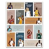 LOLUIS Motivational Wall Art, Basketball Poster, Inspirational Quotes Hand-Drawn Nba Artwork, Sport Decor for Bedroom Office Classroom Home Gym Locker Man Cave Boys Room, Gifts for Fans