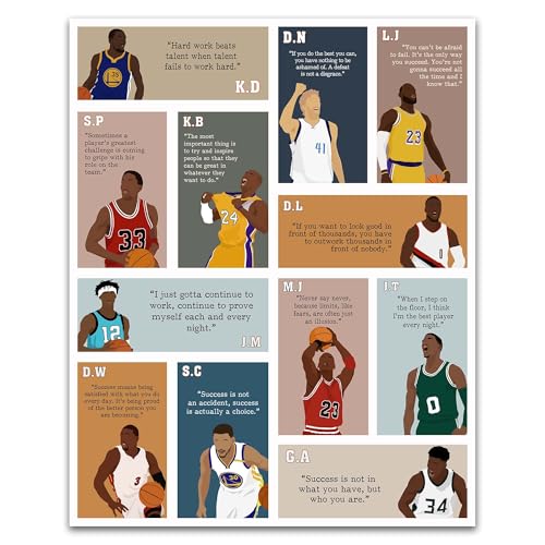 LOLUIS Motivational Wall Art, Basketball Inspirational...