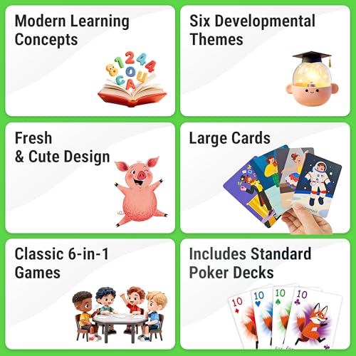 Image of Educational 6 in 1 Kids Card Games, Alphabet & Simple Math, Large Cards | 6 Themes Designed With Mordern Education Concepts, Go Fish, New Old Maid, Gift for Kids 4+, Card Holders Included