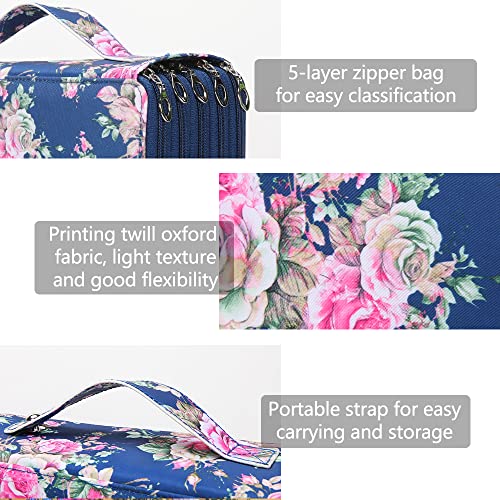 Image of Vomgomfom 252 Slots Pencil Case 5-Layer PU Leather, Handle, Blue Rose