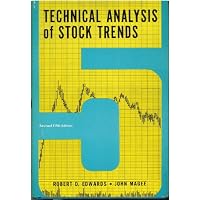 Technical Analysis of Stock Trends