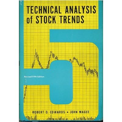 Technical Analysis of Stock Trends