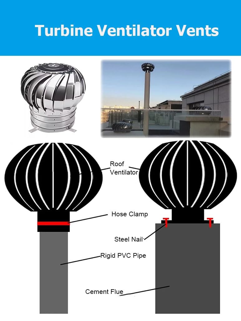 3 6 8 10 18 39 En Acero Inoxidable Sin Alimentación Ventilador De Techo Ventilador De Ático, Ventilador De Turbina De Techo Tapas De Capucha Chimenea Giratorias(350mm/13.8in)