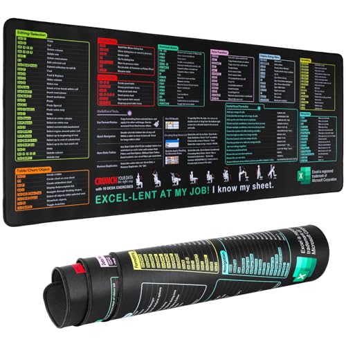 Alfombrillas Raton Grandes Marca JINJIASC