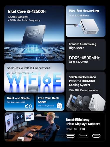 Image of MINISFORUM M1 Plus Mini PC Core i5-12600H(12C /16T, up to 4.5 GHz) 32GB DDR5 512GB SSD Mini Computer, HDMI /DP /USB4 Triple Video Output, 2x2.5G LAN /WiFi6E /BT5.2 /4xUSB Iris Xe Graphics Micro PC