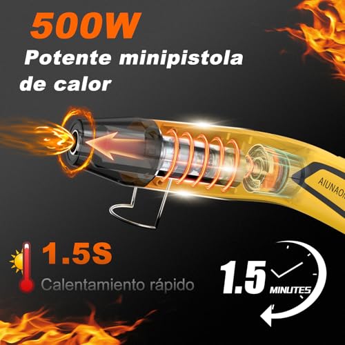 Miniatura 2 de Aiunaom Mini Pistola De Aire Caliente 500w Portátil Pistola De Calor Ajuste De 2 Temperatura 270 C 450 C Con Boquilla Reflectante Y Protección Contra Sobrecarga Para Manualidades De Bricolaje En Casa