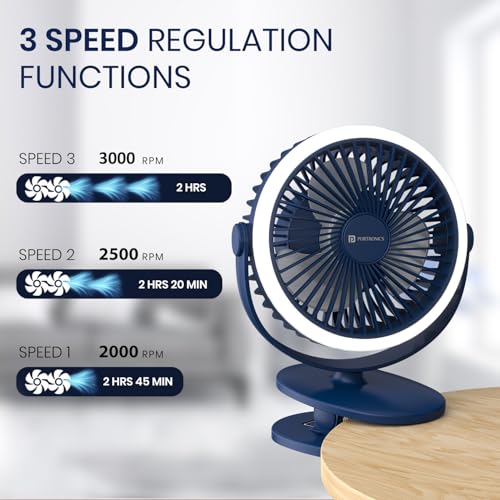 Image of Portronics ClipCool Portable Rechargeable Clip-On Fan with Ring LED Light, Type-C Charging, 360 Rotation, 3 Speed Modes Up to 3000 RPM, BLDC Motor, Up to 4 Hour Playtime, for Home,Car & Office, Blue