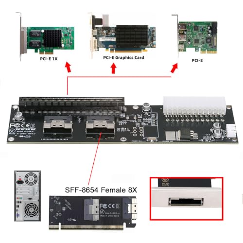 Image of CY Dual Slimline 8X SFF-8654 74Pin VROC to PCIE PCI-Express 16x Adapter with ATX 24Pin Power Switch Port