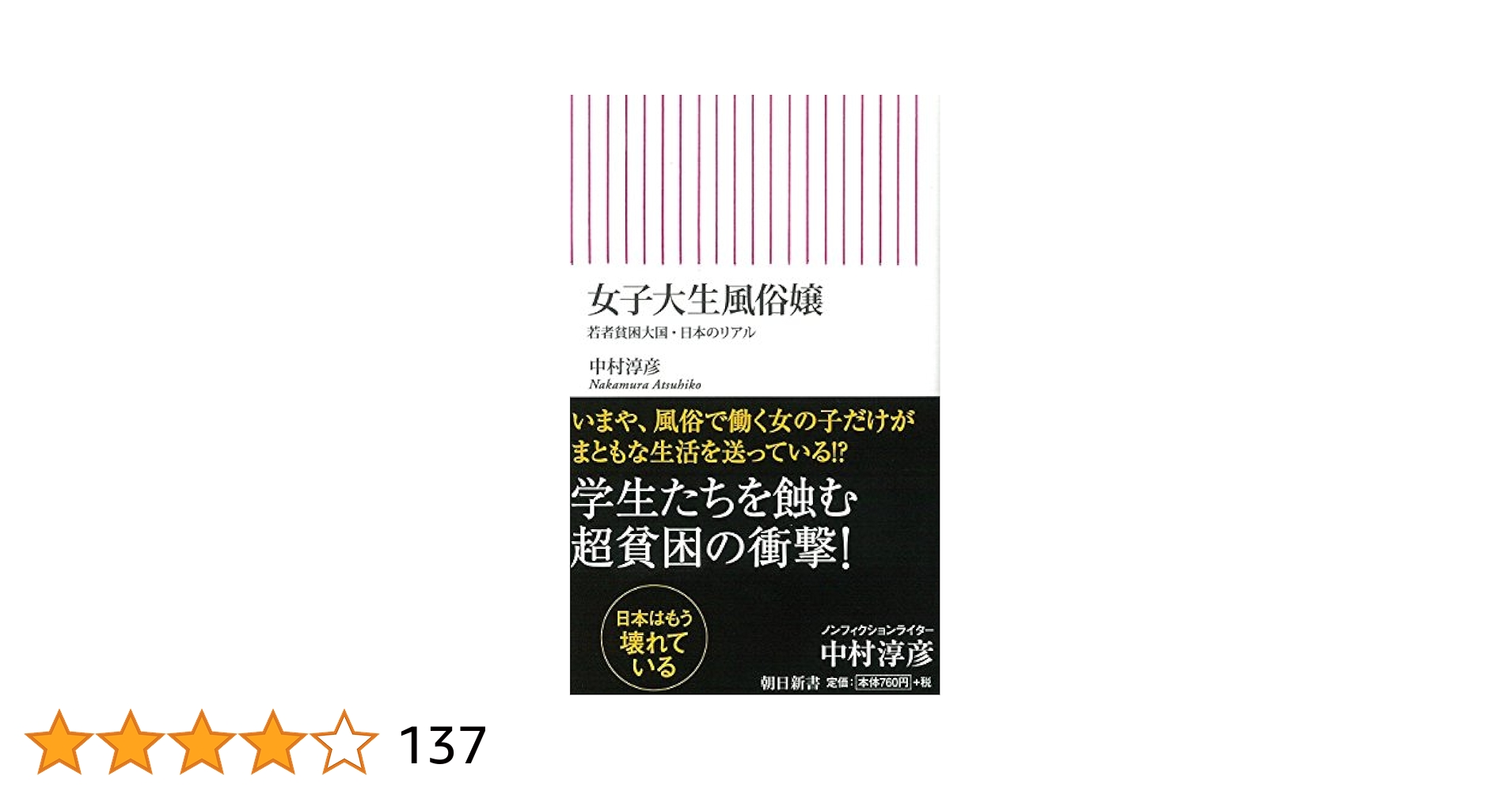 女子大生　奨学金 